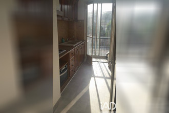 achat appartement nice 06200