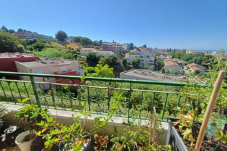 achat appartement nice 06200
