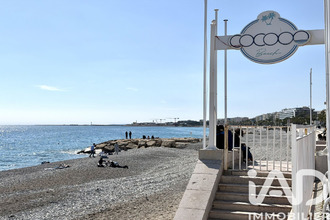 achat appartement nice 06200
