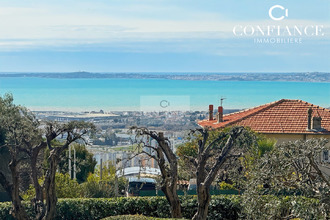 achat appartement nice 06200