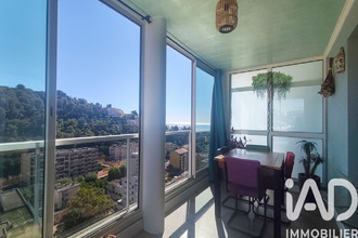 achat appartement nice 06200