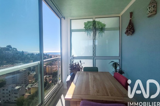 achat appartement nice 06200
