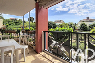 achat appartement nice 06200
