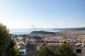 achat appartement nice 06300