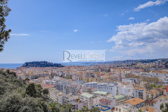 achat appartement nice 06300