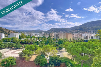 achat appartement nice 06300