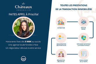 achat appartement nice 06300