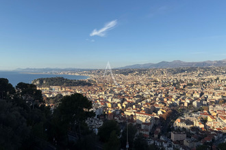 achat appartement nice 06300