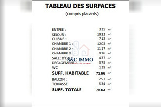 achat appartement nice 06300