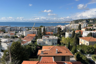 achat appartement nice 06300