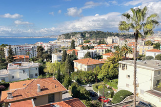 achat appartement nice 06300