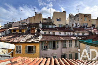 achat appartement nice 06300