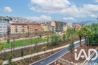 achat appartement nice 06300