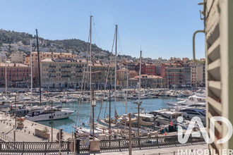 achat appartement nice 06300