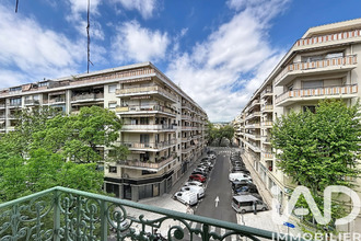 achat appartement nice 06300