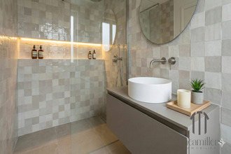 achat appartement nice 06300