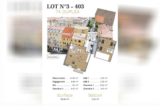 achat appartement nice 06300
