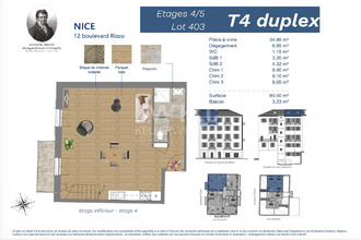 achat appartement nice 06300