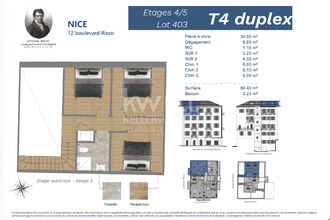 achat appartement nice 06300