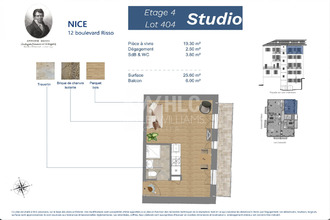 achat appartement nice 06300