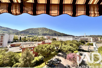 achat appartement nice 06300