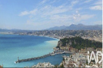 achat appartement nice 06300
