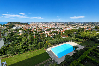 achat appartement nice 06300
