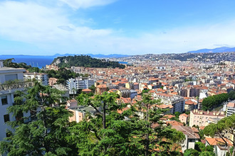 achat appartement nice 06300