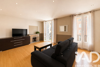 achat appartement nice 06300