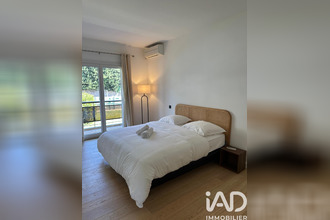 achat appartement nice 06300