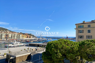 achat appartement nice 06300