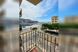 achat appartement nice 06300