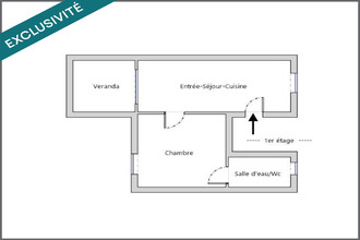 achat appartement nogent-sur-marne 94130