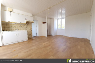 achat appartement nogent-sur-oise 60180