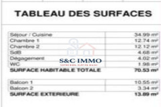 achat appartement noisiel 77186