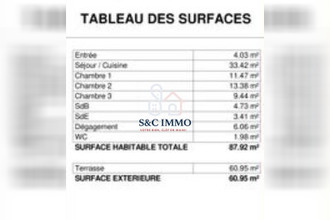 achat appartement noisiel 77186