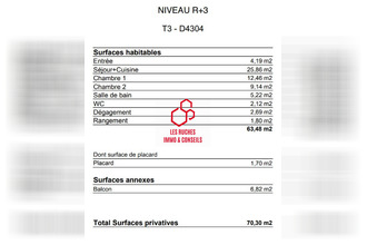 achat appartement noisy-le-grand 93160