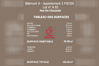 achat appartement noisy-le-grand 93160