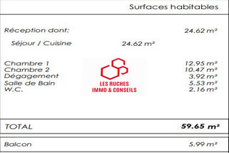 achat appartement noisy-le-grand 93160