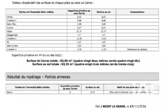 achat appartement noisy-le-grand 93160