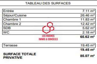 achat appartement noisy-le-sec 93130