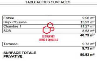 achat appartement noisy-le-sec 93130