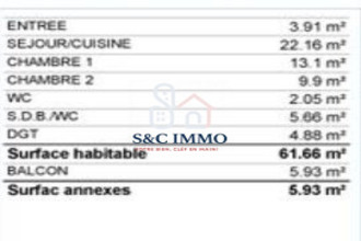 achat appartement noisy-le-sec 93130