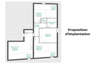 achat appartement noveant-sur-moselle 57680