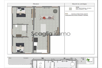 achat appartement olmeto 20113