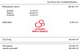 achat appartement orly 94310