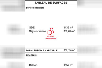 achat appartement orly 94310