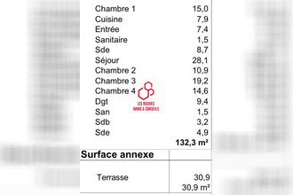 achat appartement orly 94310