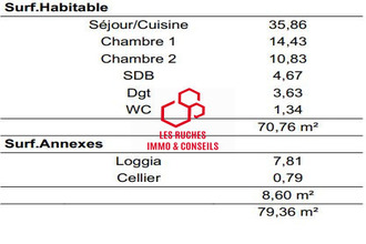 achat appartement orly 94310