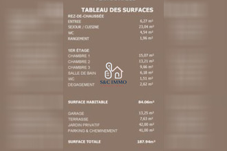 achat appartement ormoy 91540